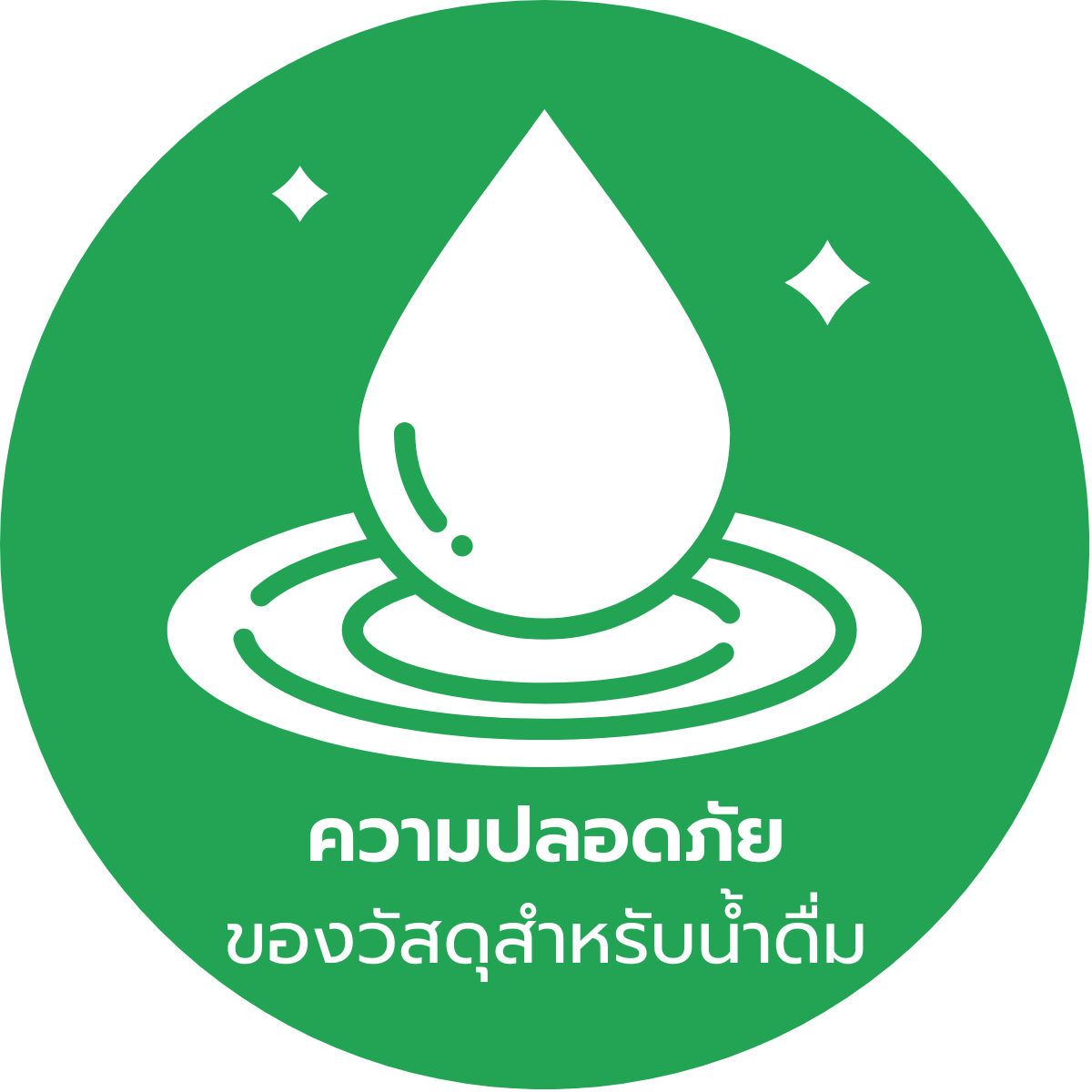 ท่อ PPR ความปลอดภัย